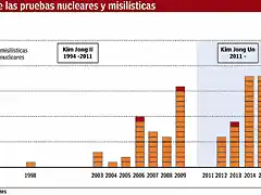 grafico_2.jpg_792370018