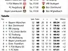 Bundesliga_Vorschau_78040920-185x330