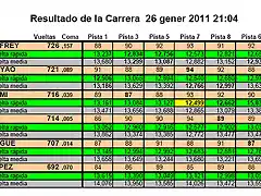 resultadosr8ninco1