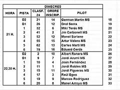 MANIGUES EL SOT 8