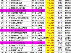 FINAL LA NUCIA