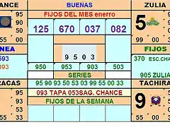 TABLA