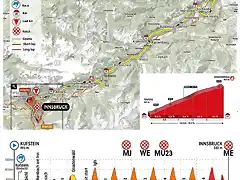 innsbruck_mapa_y_perfil_2018_g_2017_innsbruck_web