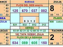 tabla