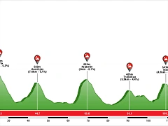 Eibar-_Itzulia__1_