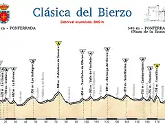 ClasicadelBierzo