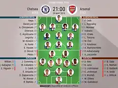 alineaciones-de-chelsea-y-arsenal-para-la-final-de-la-europa-league-2018-19--besoccer