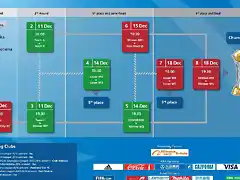 Mundialitoclubs2016-1