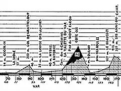 1957_profil-12