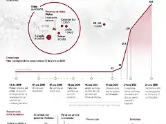 Coronavirus2020-3