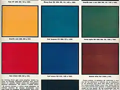 carta colores seat 1971