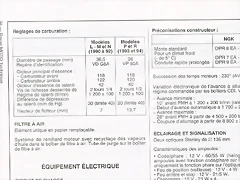 Carburaci?n