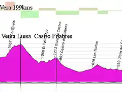 10m-baza- vera 199kms Venta luisa- castro filabres-  bedar (3 al 7%) copia