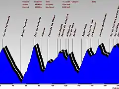 cerdanya2