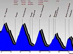 cerdanya1