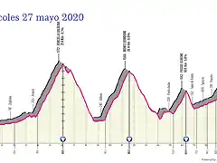 giro-ditalia-2020-stage-17