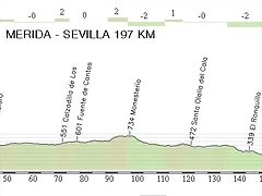 8.Merida - Sevilla 197,00 Km.