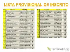 lista provisional de inscrito