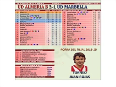 Porra jornada 1