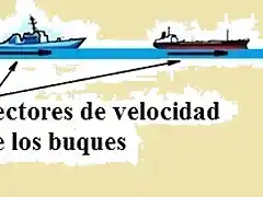 2.-Vectores de velocidad de los buques