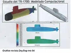 TR1700 RNC