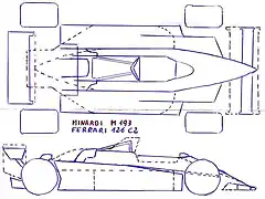 2-Esquemes Ferrari 126C2