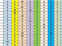 RESULTAT CAMP TOTAL DEL 74 AL 89