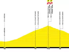 tour-de-france-2021-stage-11