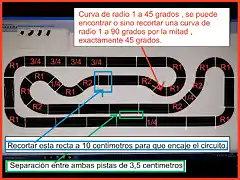 ESQUEMAPISTAS