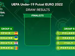 U19-Futsal-euro