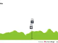 giro-d-italia-2012-stage-10-profile-052caa2fcc