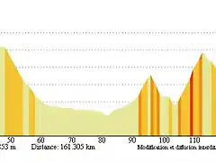 guadarrama1