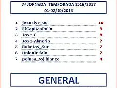 CLASIFICACION J7