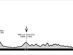 8santander-urkiola-etapa8