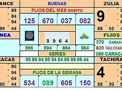 tabla