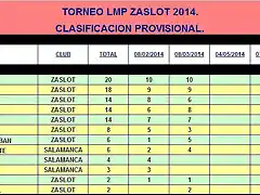 LMP ZaSlot 2014