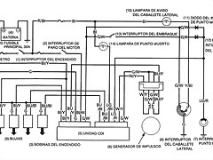 circuito encendido