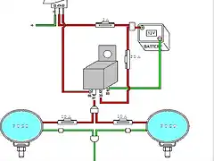 diagrama neblineros