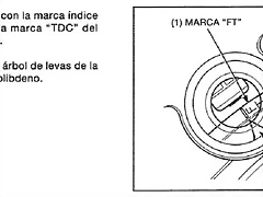 3 marcas distribucion 11 3 marcas distribucion 11