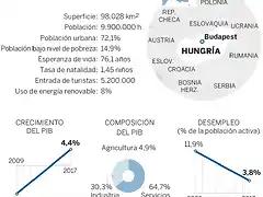 1523168905_078191_1523199266_sumario_normal