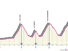 ivrea-pila(1)