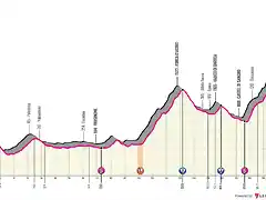 tivoli-roccaraso-aremogna