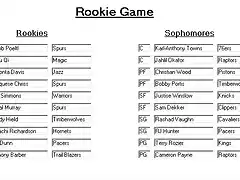 Rookie Game2