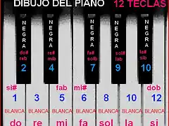 dibujo piano1