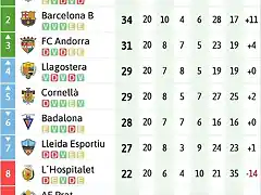 2B202021clasificacion-2