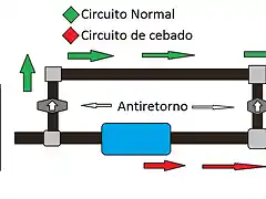 esquema prebomba