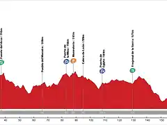 1. Cazalla+de+la+Sierra+-+Jerez+de+los+Caballeros