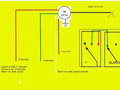 MOTOR 205.