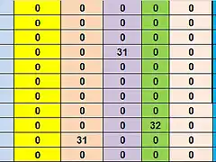 RESUL CAMP TOTAL 74 AL 84