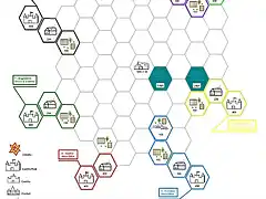 Proyecto mapa - 8 jugadores 2? Jornada